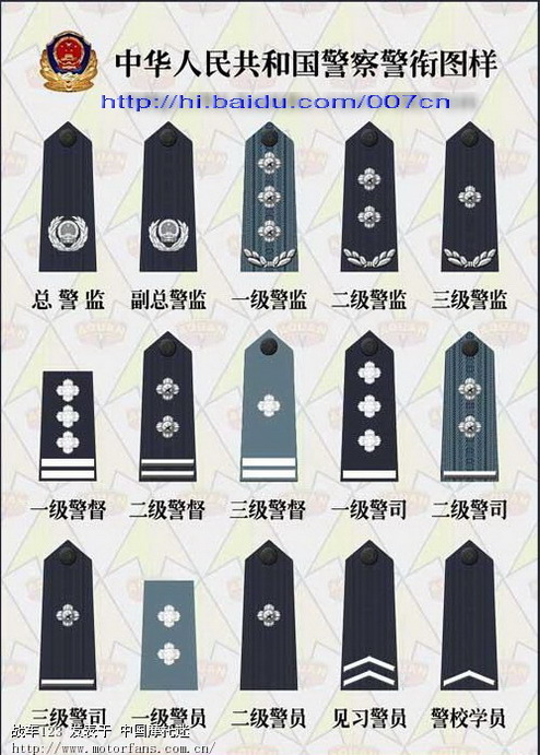 谈谈警察和军人的肩章级别及警衔标志 - 浙江摩